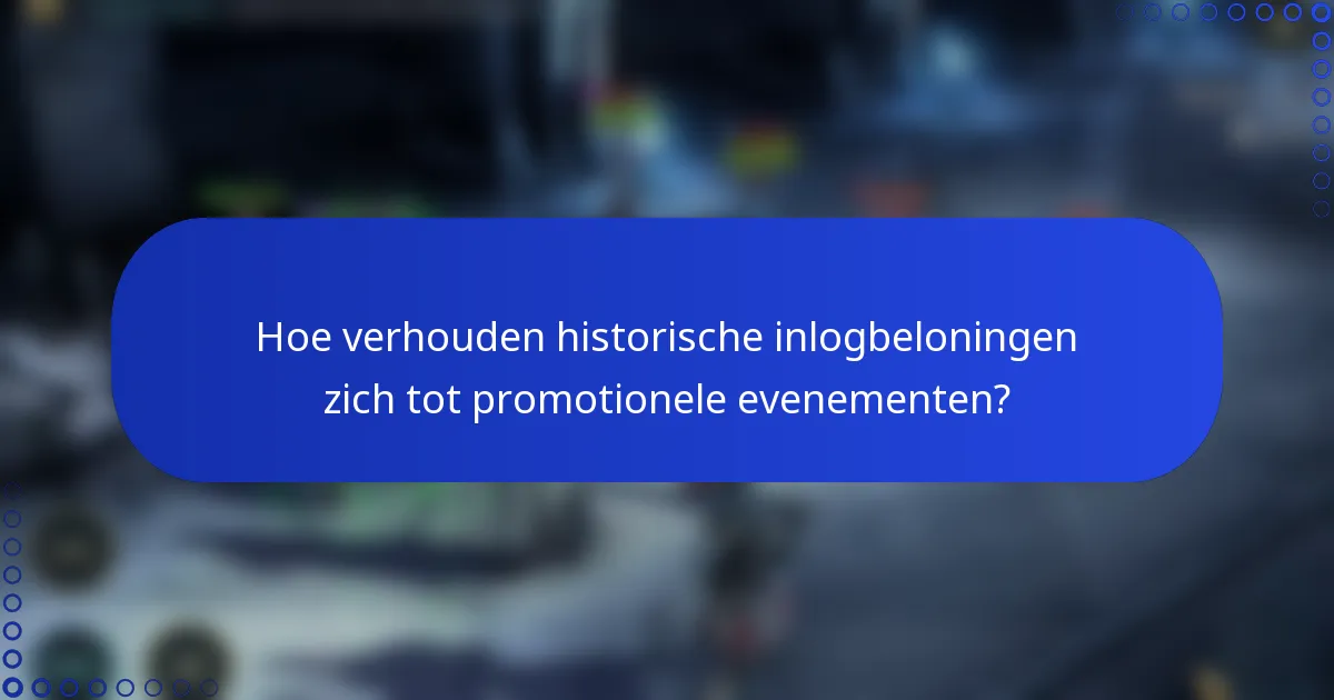 Hoe verhouden historische inlogbeloningen zich tot promotionele evenementen?